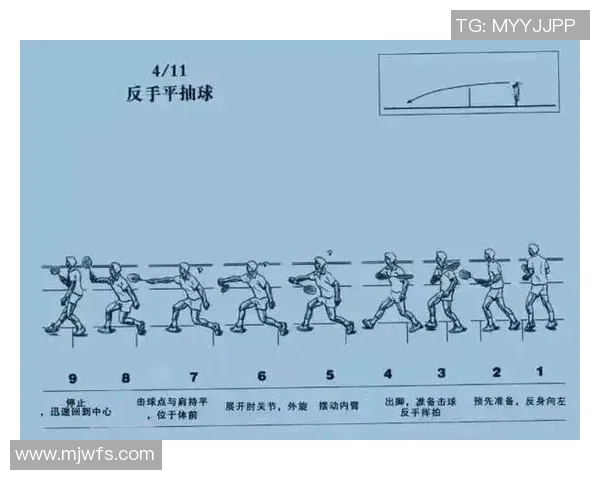 羽毛球新手必看:提升比赛意识的实用技巧与策略分享 羽毛球新手必看:提升比赛意识的实用技巧与策略分享