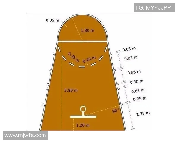 篮球深度:解密杭州篮球队的控制 篮球深度:解密杭州篮球队的控制