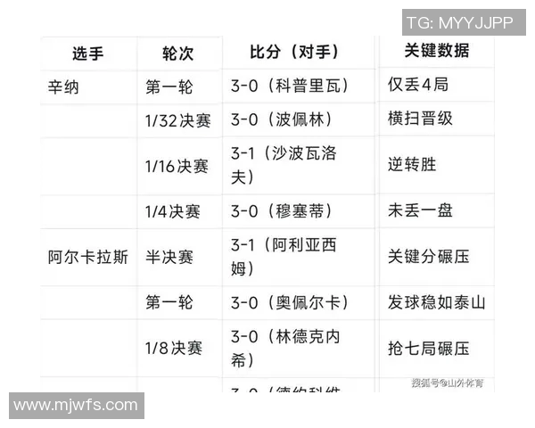 北京网球队引领网球配合新潮流TOP10榜单出炉