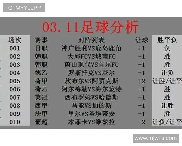 北京足球队近期状态分析与未来发展展望