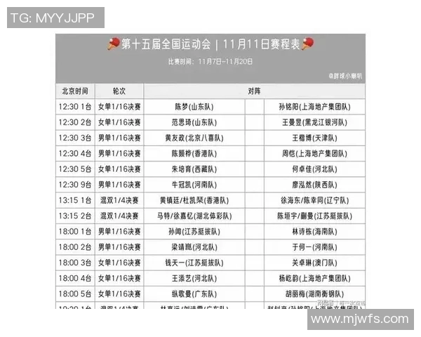 广州乒乓球队在最新状态排行榜中荣登第八名展现强劲实力与潜力 广州乒乓球队在最新状态排行榜中荣登第八名展现强劲实力与潜力