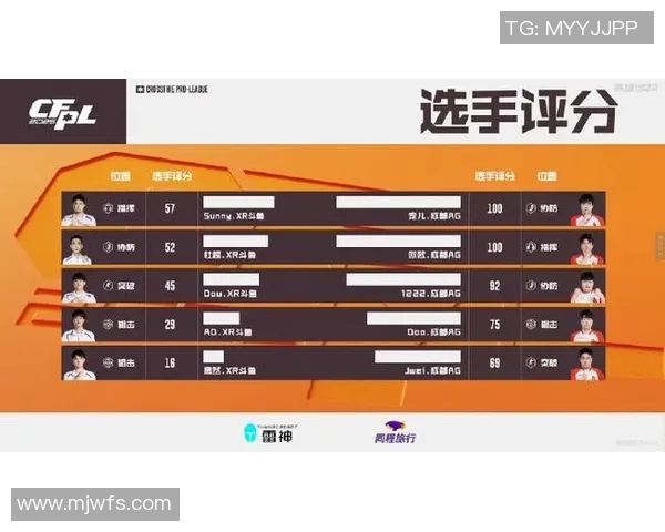 成都排球队在大师赛中的节奏表现分析与未来展望 成都排球队在大师赛中的节奏表现分析与未来展望