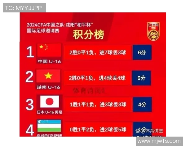 杭州网球队以72分领跑冠军赛积分榜展现强劲实力